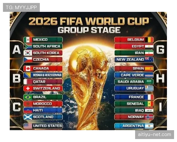 2026世界杯淘汰赛怎么决定晋级