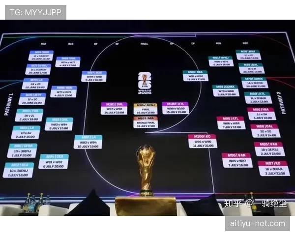 海地冲击2026美加墨世界杯：晋级前景与阵容分析