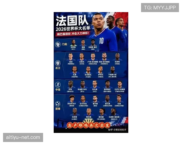 法国队2026世界杯夺冠前景分析：阵容深度与卫冕之路
