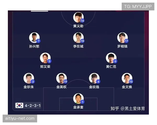 乌拉圭世界杯小组赛形势解读